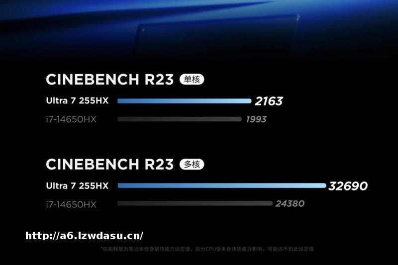 内存涨价、游戏本没得选？这款拯救者Y7000依然能打，依然7999元