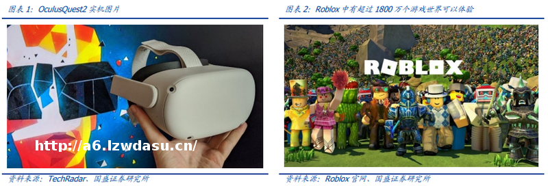 元宇宙 Metaverse：互联网的下一站教程