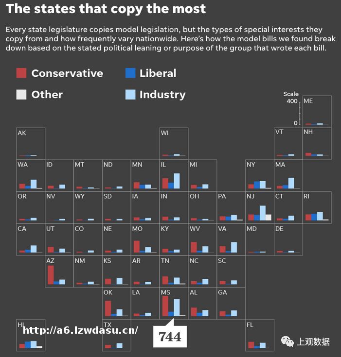 2020年Sigma Awards数据新闻奖入围及获奖作品赏析