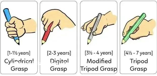 6岁儿子的“英文书写”训练：英文，也要写得又美又规范