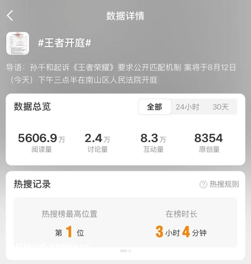 游戏圈最大的瓜：王者荣耀到底冤不冤？