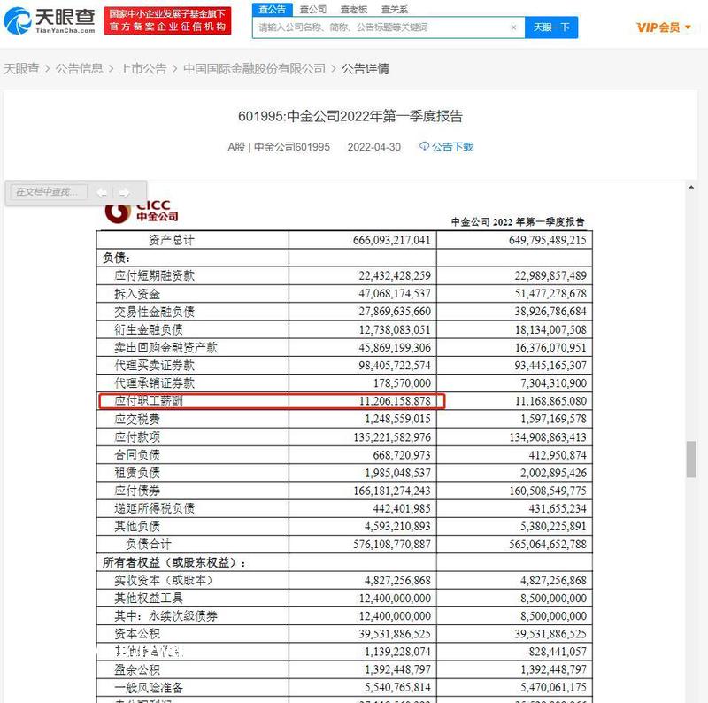 “中金员工被妻子晒月薪8万”引热议:公司一季度职工薪酬超112亿;雷克萨斯回应“遇车祸车门疑未解锁”:积极配合调查丨大公司动态