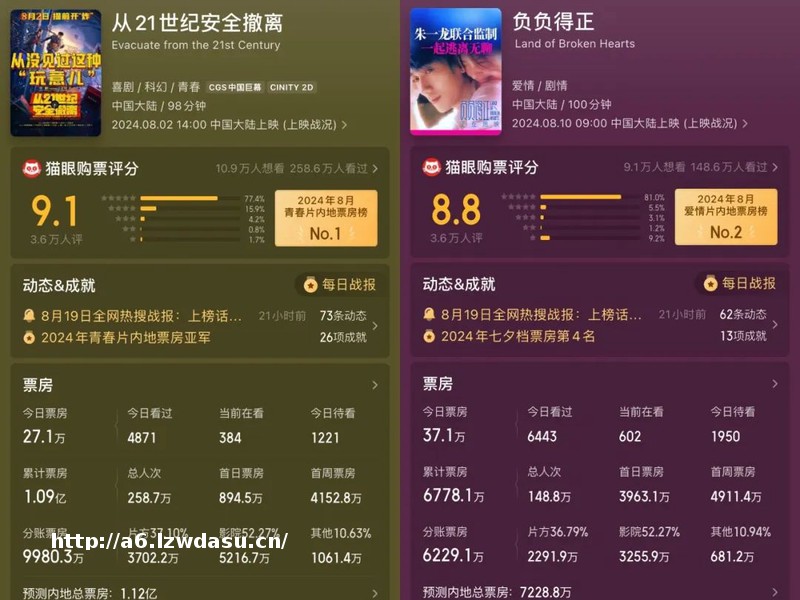 惆怅写不出好剧本的影视行业，不如学学《如鸢》