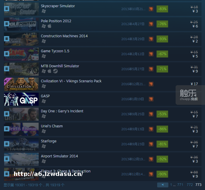 不正常游戏评测：Steam平台上那些评价最差的游戏