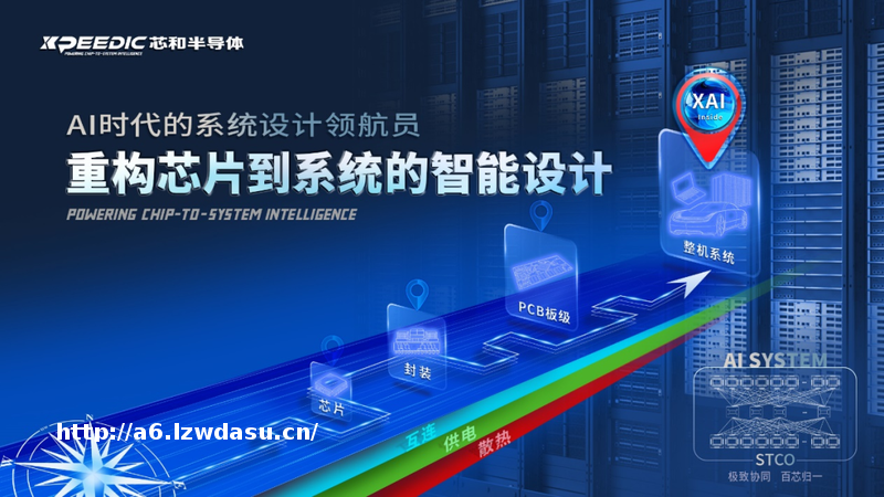 当英伟达成为“算力工厂”，谁来执掌AI硬件的“极限协同”？