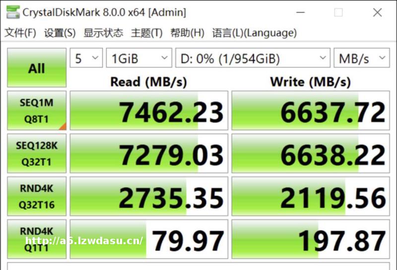DIY从入门到放弃:只看3000MB/s买到的固态不如机械硬盘