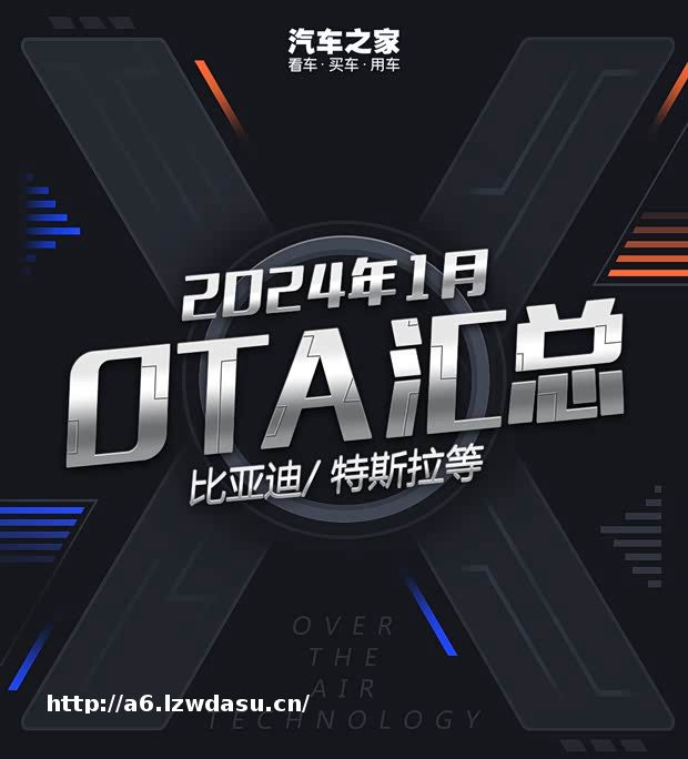 【图】比亚迪/特斯拉等 2024年1月OTA汇总_汽车之家