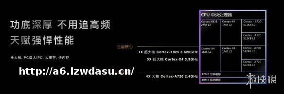 最强GPU发布!天玑9400轻松征服《绝区零》等3A手游秘籍