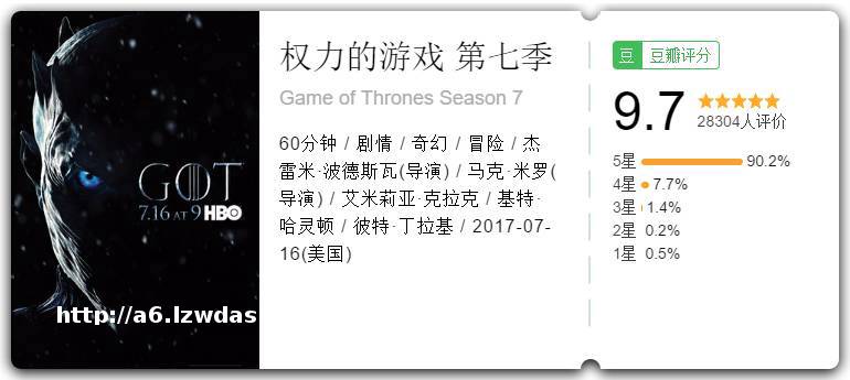 《权力的游戏》第七季:独狼必死,群狼将生