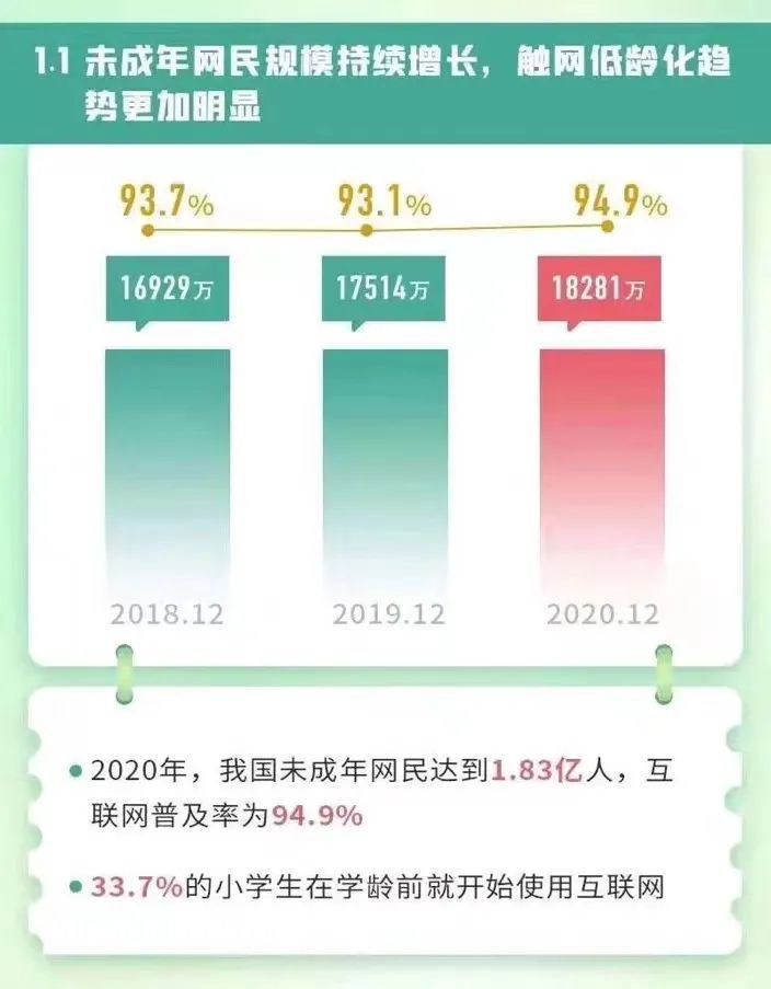 如何防止青少年沉迷？这些建议转给师生家长