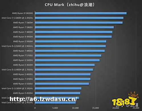 2022电脑游戏排行榜前十名（电脑游戏排行榜前十名2021）