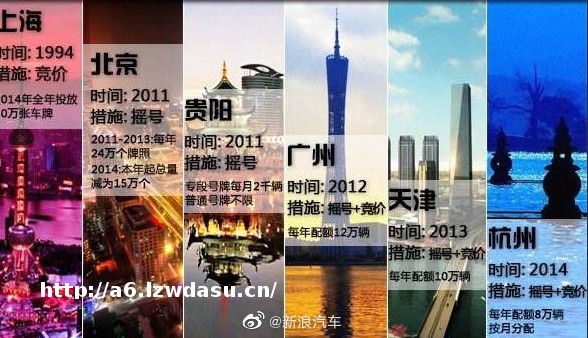 车圈热搜 油价将重回7元时代 特斯拉上线Steam游戏平台