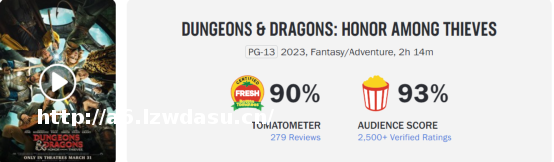 两部高分游戏改电影,“玩家心态”与“影迷口味”的新契合?