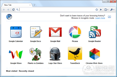 列举HTML5游戏最易创收的选择渠道