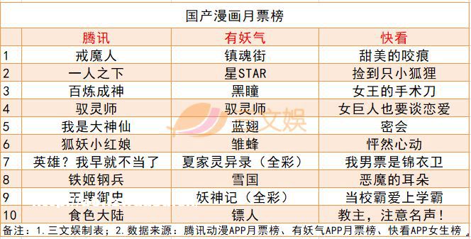 《寻梦环游记》横扫安妮奖拿下11个奖项