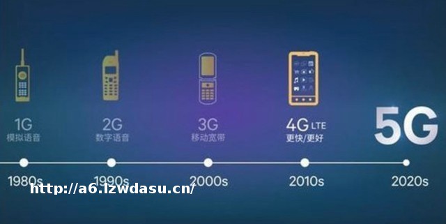 60秒带你通读手机简史：变快了也变强了的46年阵容