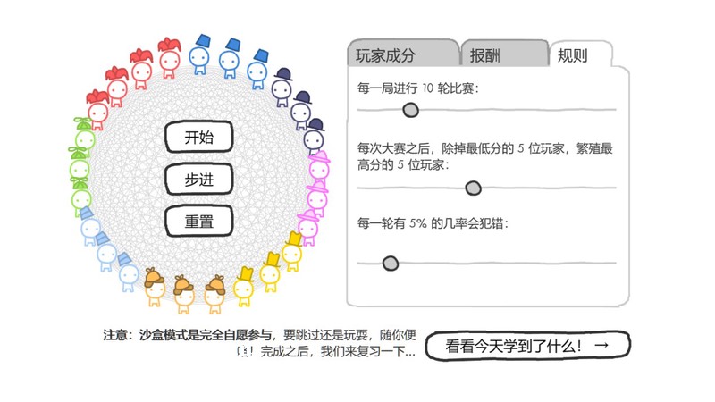 游戏论·青年习作｜藉由哲学走向无限的游戏