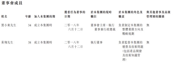 望尘科技净利连降2年毛利率低 2支柱游戏月付费用户降