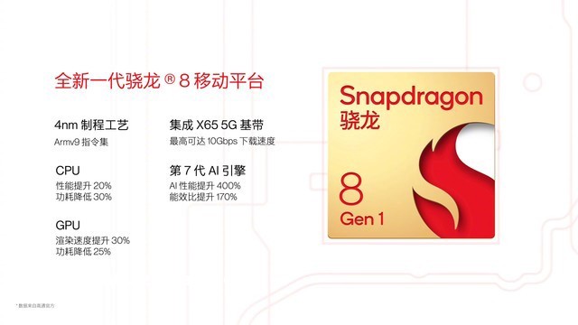 【有料评测】一加 10Pro评测：让它不只是一款打游戏最好的性能旗舰