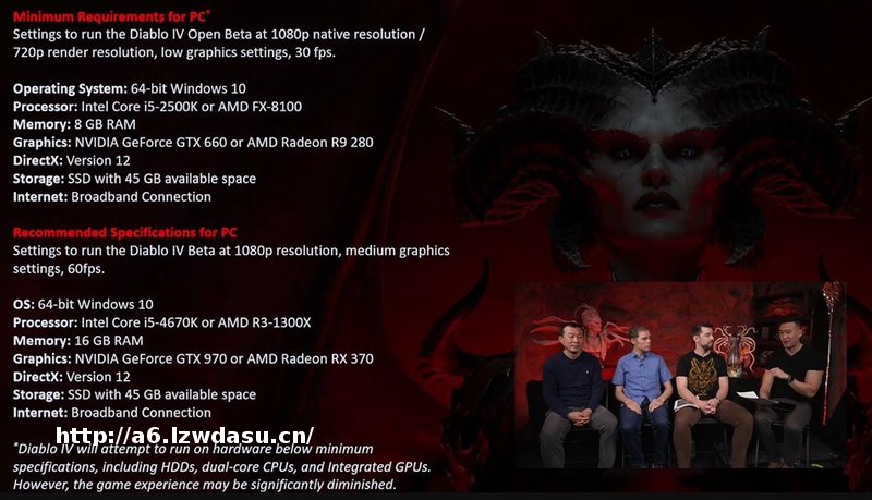 多张RTX 3080Ti显卡玩《暗黑4》被烧 但这次真的不怪暴雪