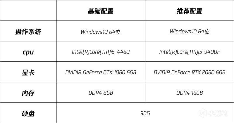 腾讯：育碧3A射击游戏《全境封锁2》国服今日10点正式开服