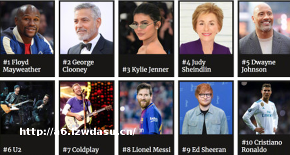 有一群"硬汉"演员 他们被称为“拯救者”联盟！