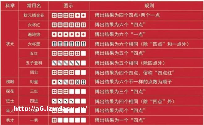 当中秋遇上闽南：一场跨越300年的“状元”争夺战