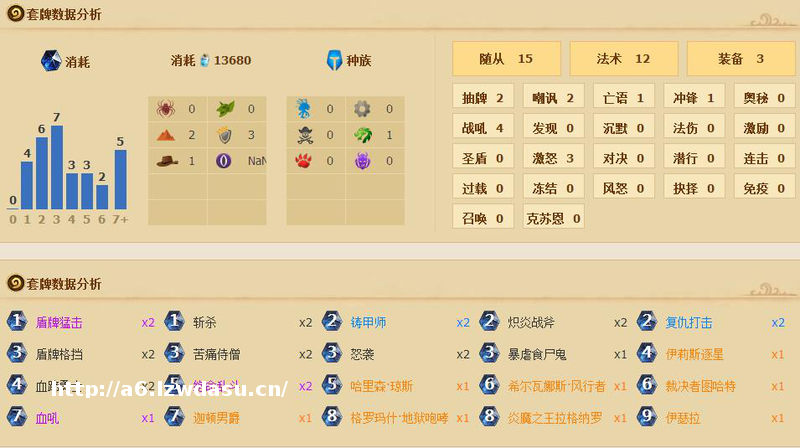 炉石传说战士卡组推荐 后期无敌土豪挖宝战