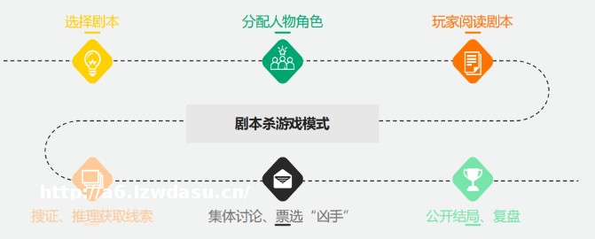 视频体验丨玩家破防!爱国情怀撑起“红色剧本杀”