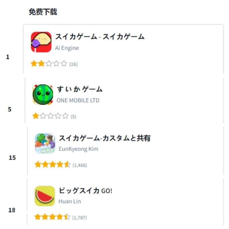 血洗日本榜单的新晋爆款，竟是我们玩剩下的游戏