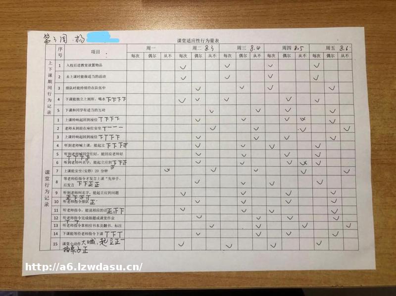 【青春共家国】学龄前特殊儿童融合教育实践——遇见童年的你-西安交通大学新闻网