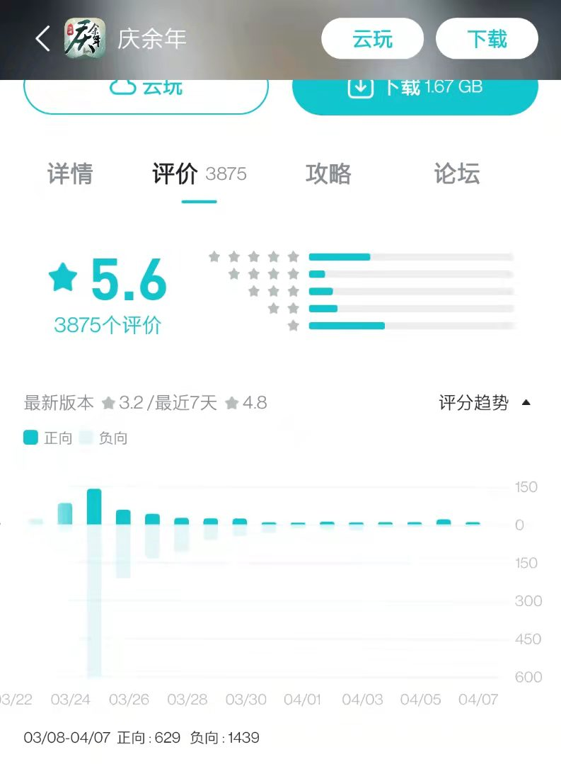盛趣游戏等不到下一个庆余年指南