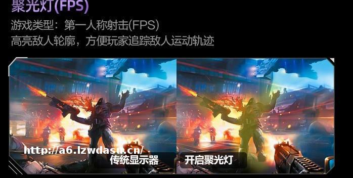 FPS游戏显示器推荐 为什么AGON爱攻AG277UX显示器值得选？阵容