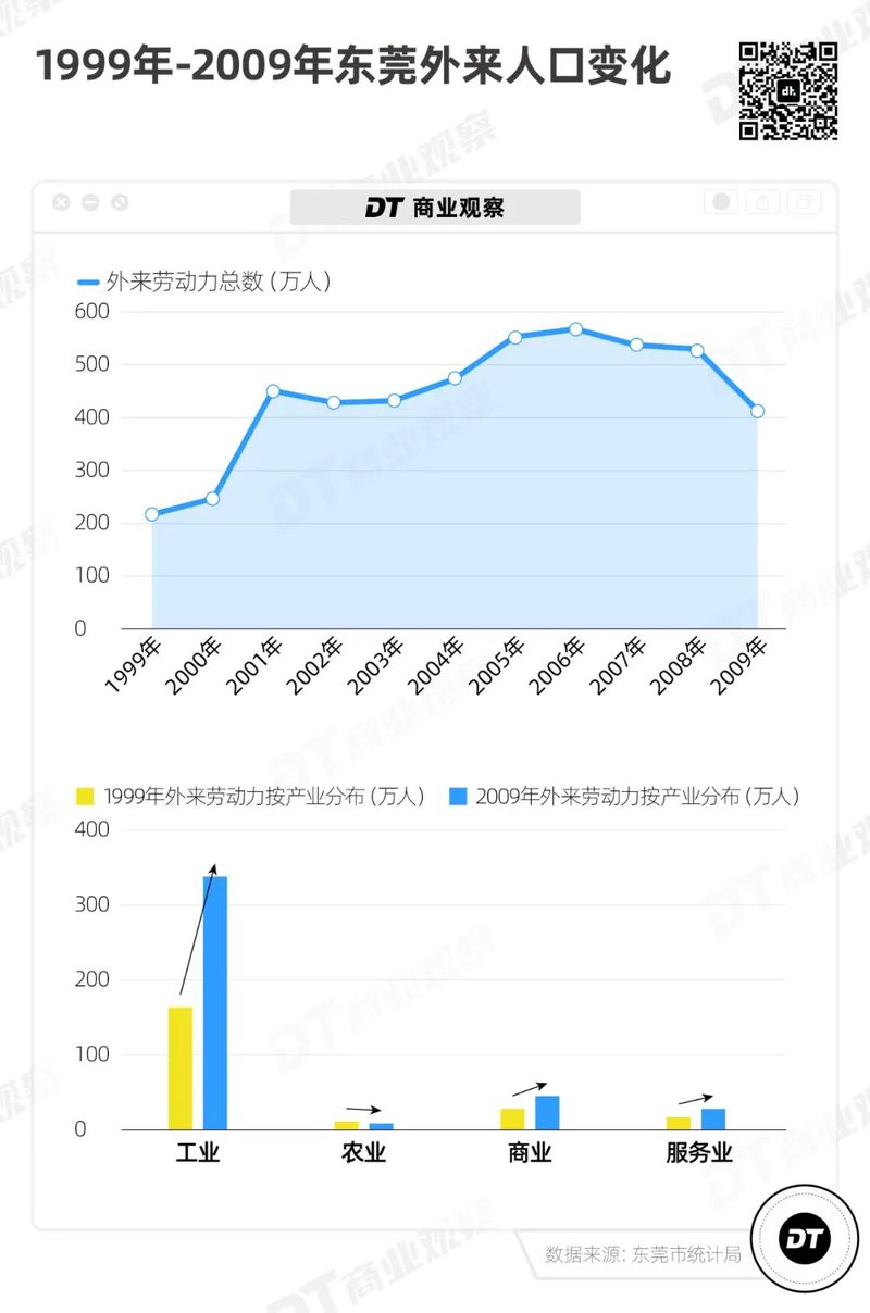 中国男人，一年喝了80亿的东鹏特饮秘籍