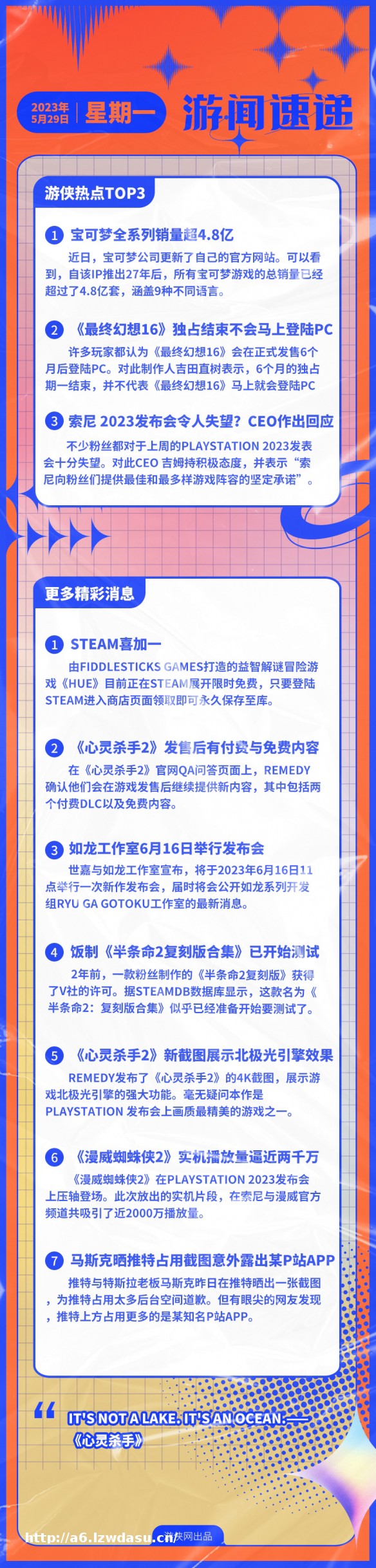 游侠早报:宝可梦系列销量超4.8亿 《心灵杀手2》4K截图