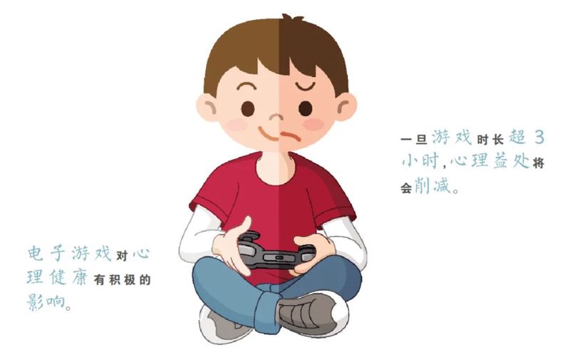 《黑神话：悟空》爆火，适度上手有益 | 玩电游超3小时有害