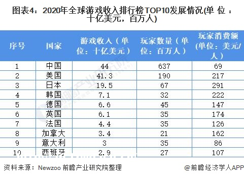 专访SIE上海总裁江口达雄：希望PS5成为中国玩家日常娱乐一部分