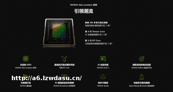 新年新气象，SUPER超能力升级游戏体验