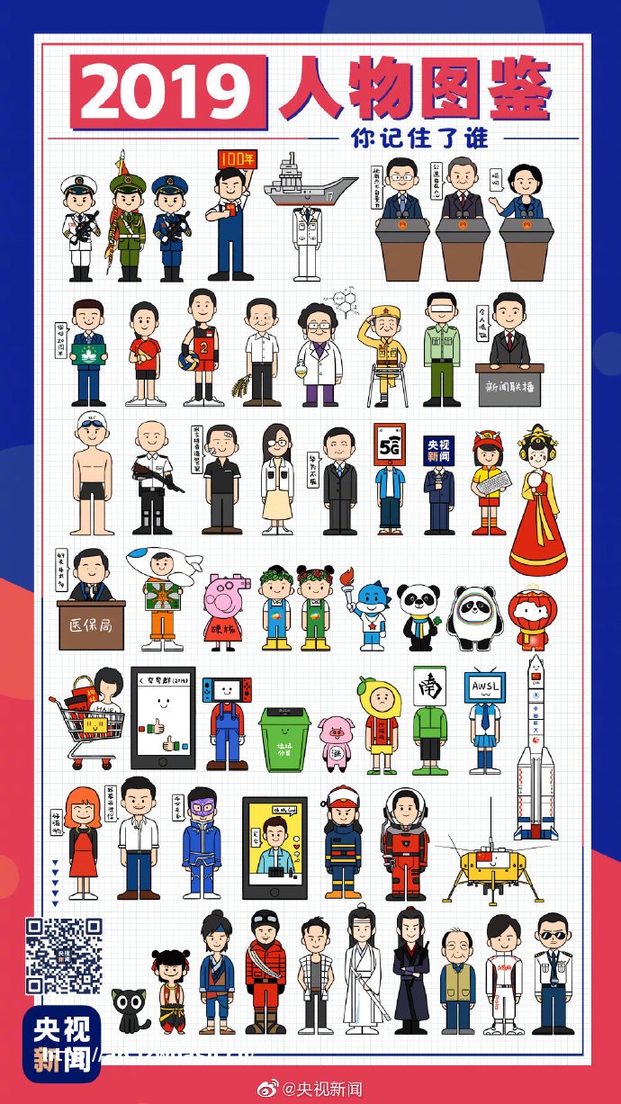 晚报：央视新闻晒图回顾2019 Steam大奖明日揭晓