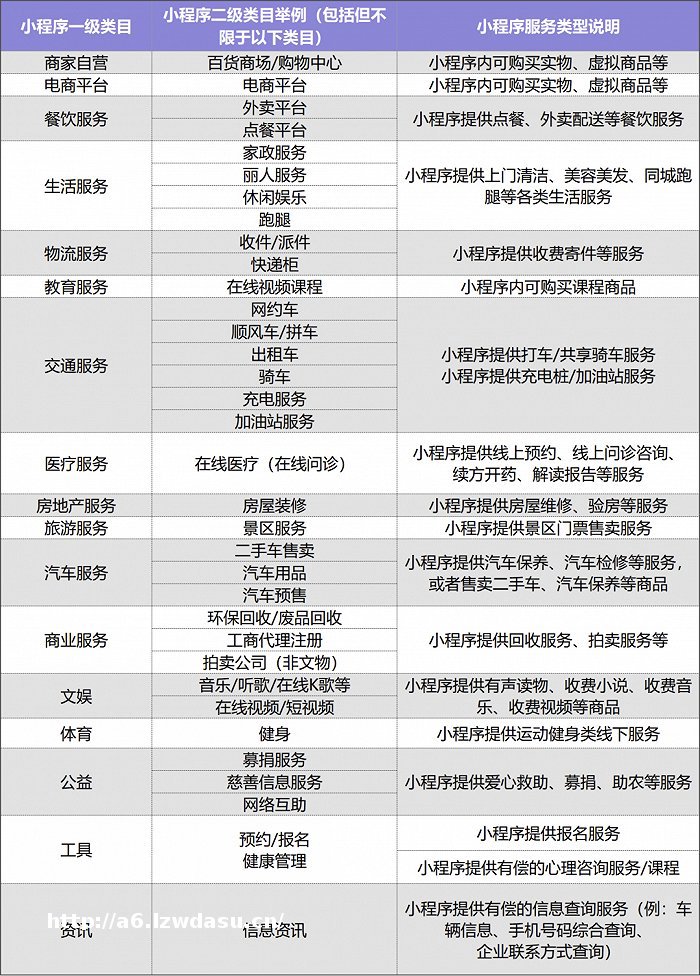 已被申请破产清算？国美电器发声明回应；特斯拉召回超40万辆国产电动汽车丨大公司动态