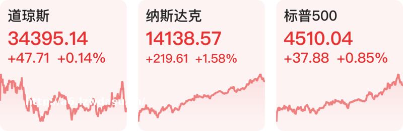 【早知道】七部门鼓励生成式人工智能创新发展；国家能源局：6月份全社会用电量同比增长3.9%