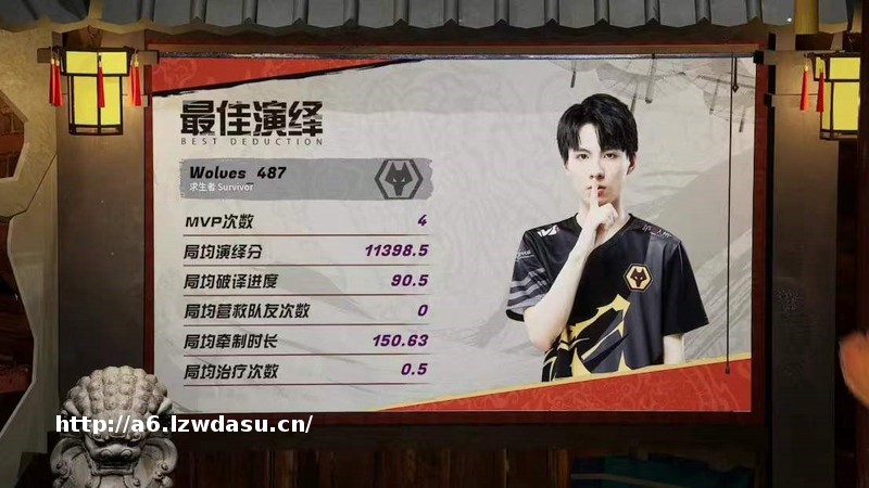 《第五人格》选手故事：Wolves_487——行万里路